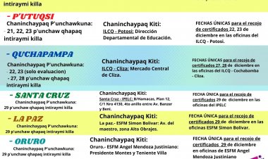 CRONOGRAMA DE EVALUACION DE LA MODALIDAD B1 - B4 GESTION 2023