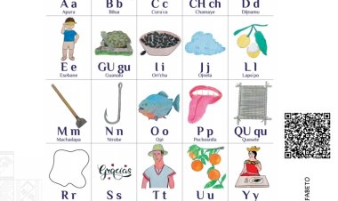 ALFABETO DE LA NACIÓN ITONAMA