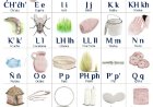 ALFABETO OFICIAL DE LA LENGUA URU-CHIPAYA