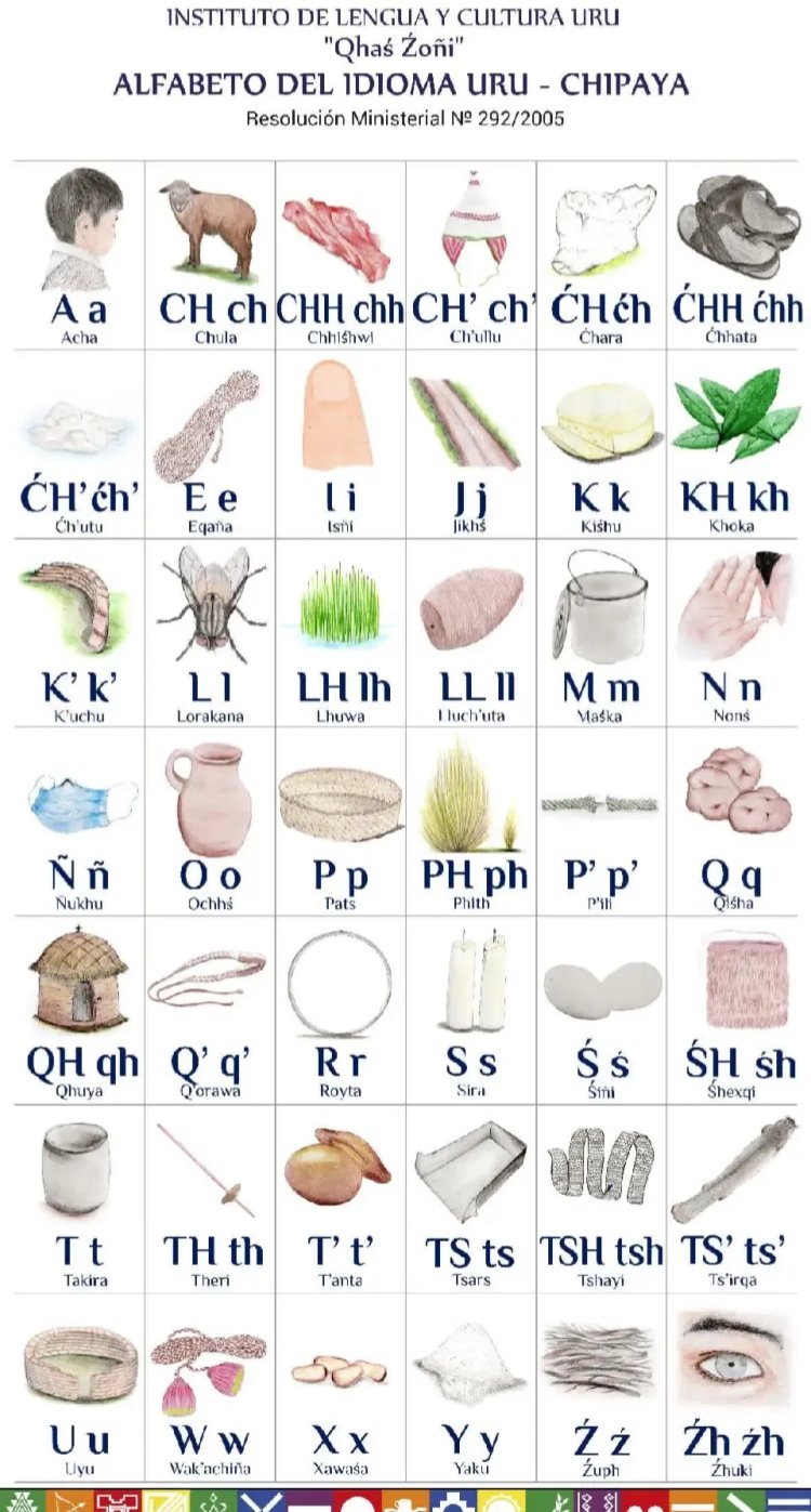 ALFABETO OFICIAL DE LA LENGUA URU-CHIPAYA